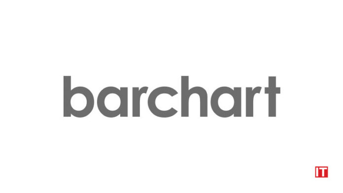 Barchart_logo