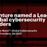 Accenture Named a Leader Among Global Cybersecurity Providers in Independent Report