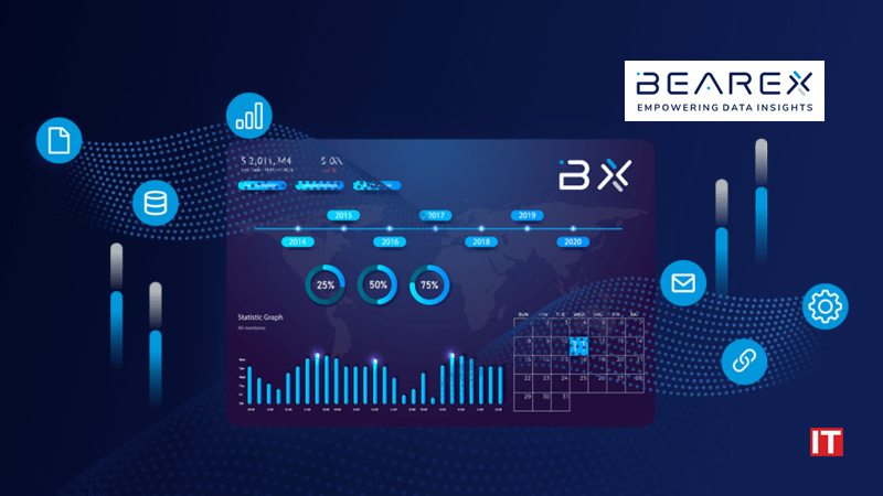 Data Insight Company Bearex Launches Groundbreaking New Business Software and Service