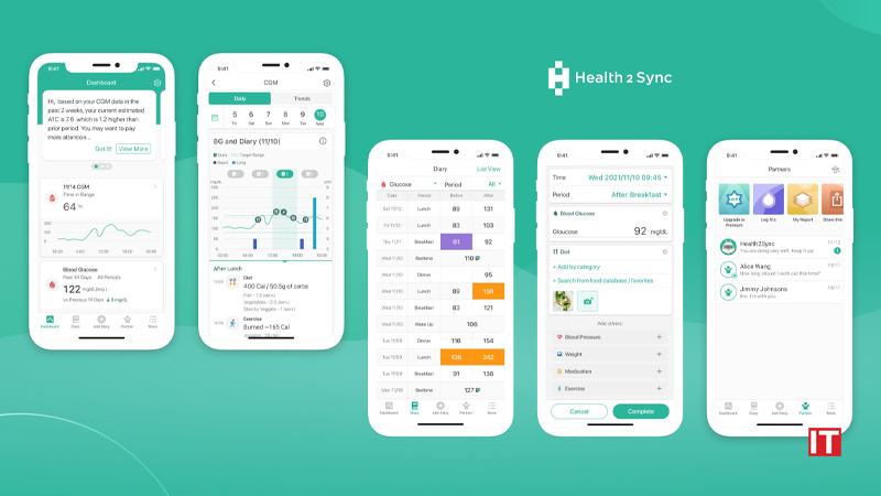 Health2Sync Expands Product Offering in Chronic Disease Management with Real Word Data Integration and Analytics