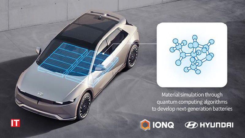 IonQ and Hyundai Motor Partner to Use Quantum Computing to Advance Effectiveness of Next-gen Batteries logo/IT Digest