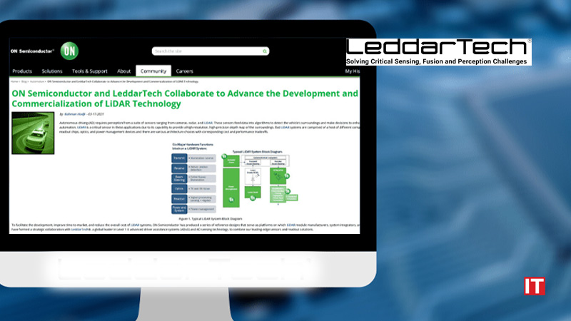LeddarTech Introduces LeddarEcho LiDAR Simulation Software Running on dSPACE AURELION to Accelerate Sensor Development