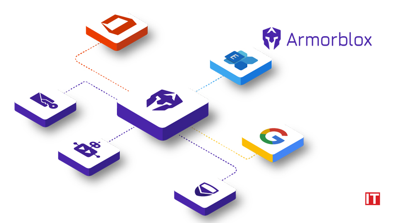 Armorblox Joins the Palo Alto Networks Cortex XSOAR Marketplace logo/It Digest