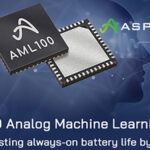 Aspinity Redefines Always-on Power Efficiency with First Analog Machine Learning Chip logo/IT Digest