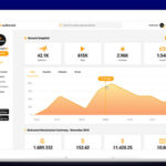Audiomack Unveils New Creator App To Enable Artists to Receive Comprehensive Streaming Analytics logo/IT Digest