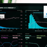 Bentley Collaborates with KPMG to Transform Accounting with More Analytics logo/IT Digest