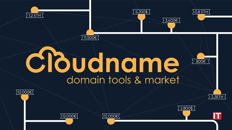 Cloudname Launches _CNAME Token Listing for Its Real-time Domain Trading Platform logo/IT Digest