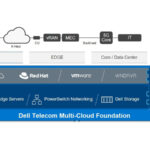 Dell Technologies Telecom Solutions Simplify and Accelerate Modern_ Open Network Deployments logo/IT Digest