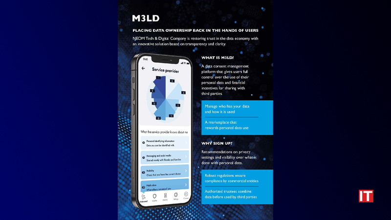 NEOM Tech _ Digital Co. announces M3LD - a groundbreaking platform enabling users to control and earn from personal data logo/It Digest