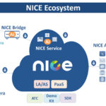 NICE Alliance Provides Total Solutions to Accelerate Expansion of Ecosystem With Launch of Platform as a Service (PaaS) Powered by Microsoft Azure logo/IT Digest