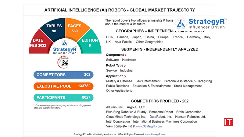 Global Artificial Intelligence (AI) Robots Market to Reach _21.4 Billion by 2026 logo/IT Digest