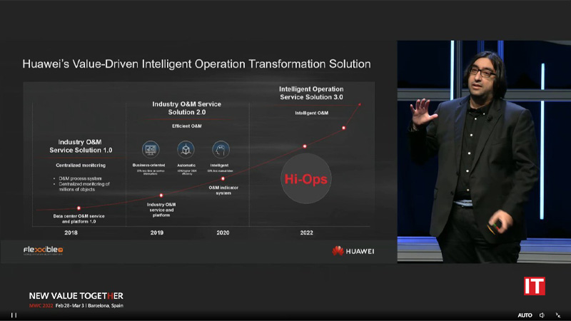 Huawei and Flexxible IT Unveil Industry O_M Hi-Ops 3.0 Service Solution logo/IT Digest