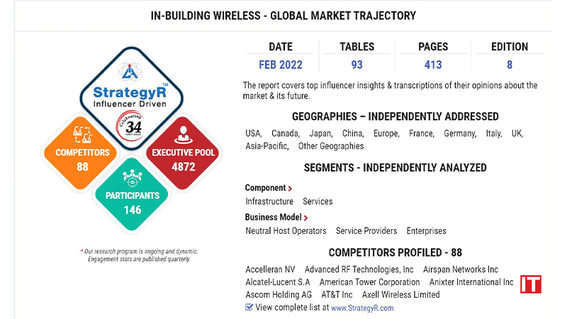 New Analysis from Global Industry Analysts Reveals Steady Growth for In-Building Wireless_ with the Market to Reach _20.3 Billion Worldwide by 2026 logo/IT digest