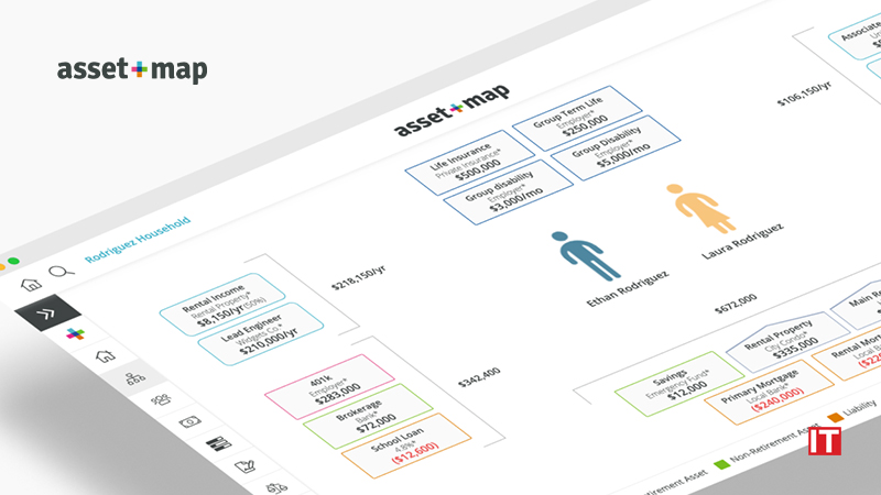 Asset-Map Announces Integration with Morningstar Office℠ logo/IT Digest