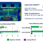 EDGECORTIX ANNOUNCES SAKURA AI CO-PROCESSOR DELIVERING INDUSTRY LEADING LOW-LATENCY AND ENERGY-EFFICIENCY logo/IT digest