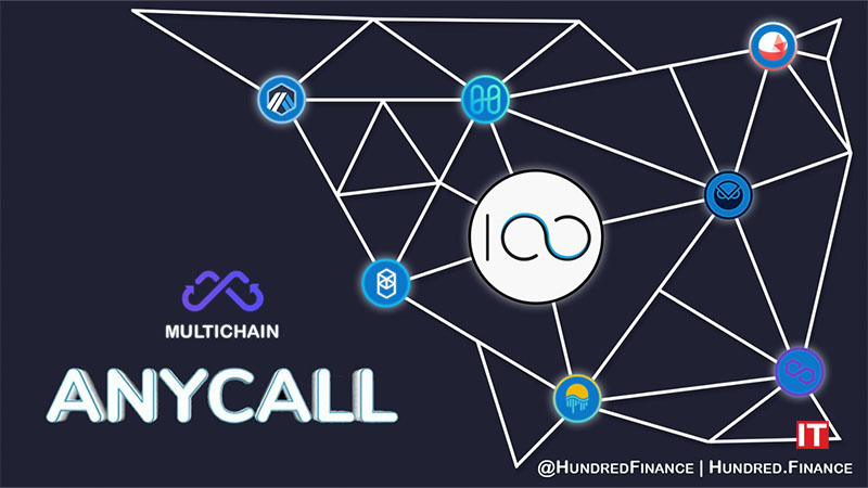 Hundred Finance Building Cross-chain Mirroring with anyCall logo/IT digest
