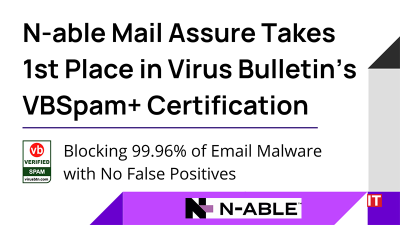 N-able is the Leader in Independent Testing Comparison of Secure Email Gateway Solutions logo/IT Digest