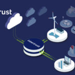 Intertrust Launches Explicit Private Networking and Token Rights Management Functionality for Zero-to-Full Trust Environments logo/It Digest