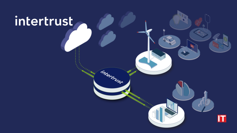 Intertrust Launches Explicit Private Networking and Token Rights Management Functionality for Zero-to-Full Trust Environments logo/It Digest