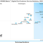 LivePerson named the Overall Leader in the 2022 SPARK Matrix for Digital-First Customer Service Solutions logo/IT digest