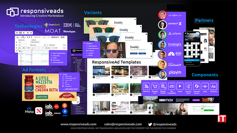 ResponsiveAds™ Puts Responsive Display Ads on Steroids