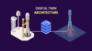 Digital Twin Architecture