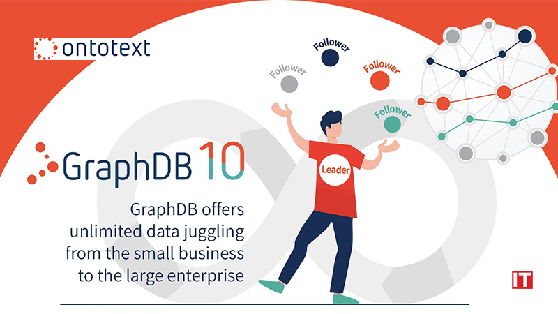 Ontotext's GraphDB 10 Brings Modern Data Architectures to the Mainstream with Better Resilience and P_P0sier Operations (1)
