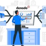 Denodo Is a Leader for the Third Year in a Row in the 2022 Gartner® Magic Quadrant™ for Data Integration Tools