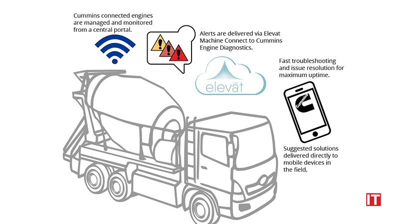 Elevāt and Cummins Collaborate to Deliver Next Generation IoT Connected Services