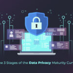 Data Privacy