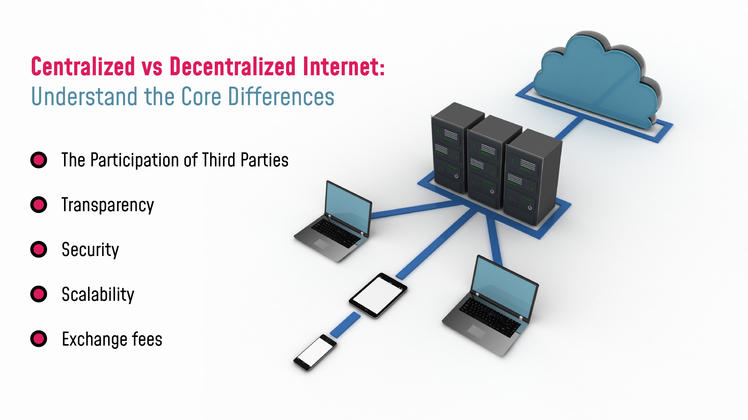 Centralized vs Decentralized Internet