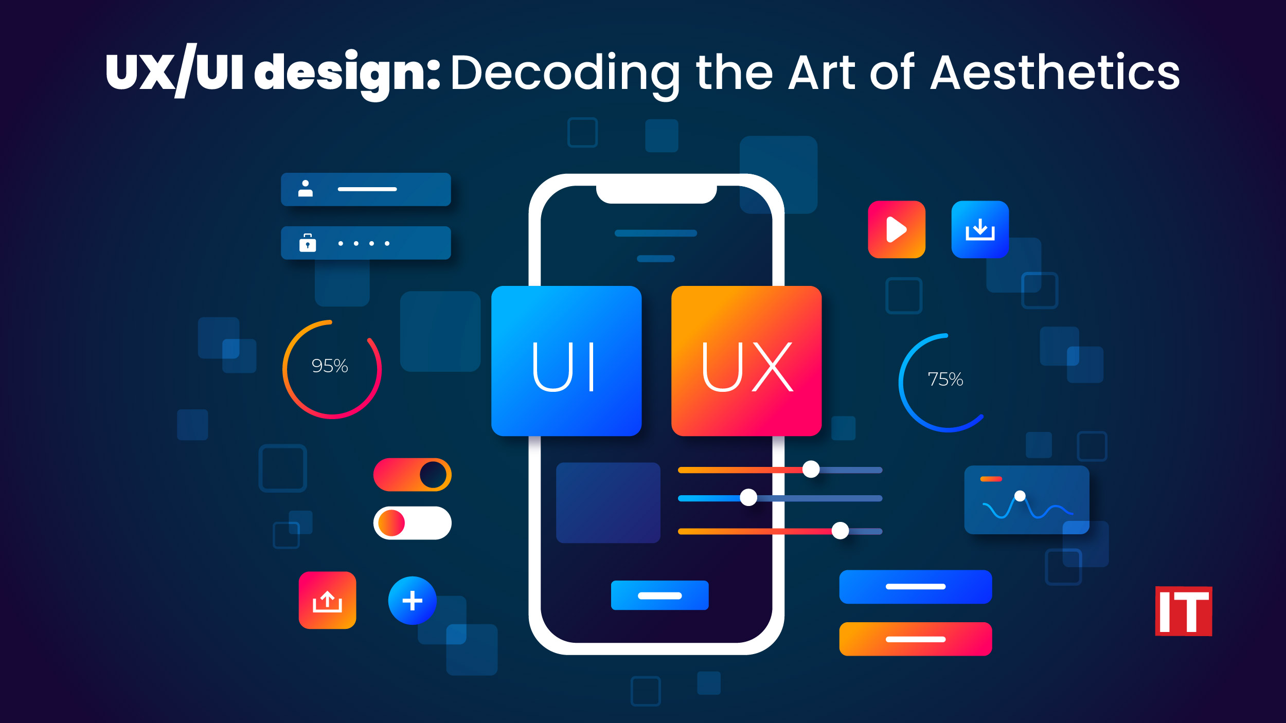 UXUI-design