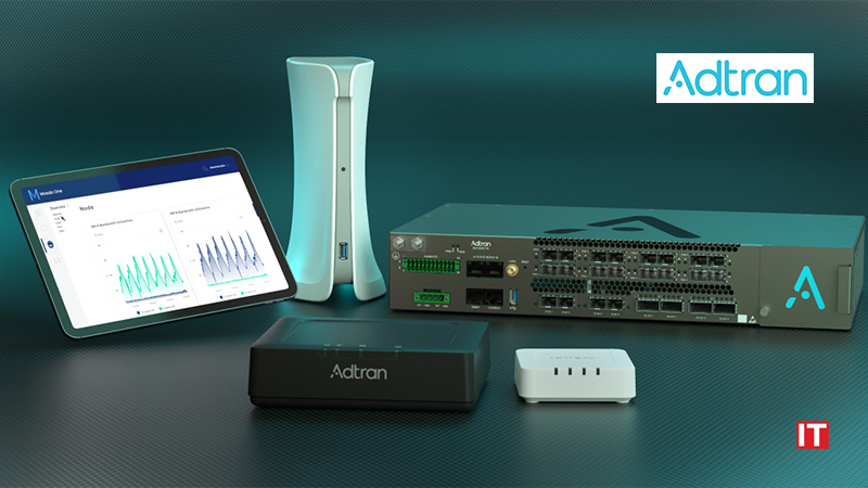 Adtran