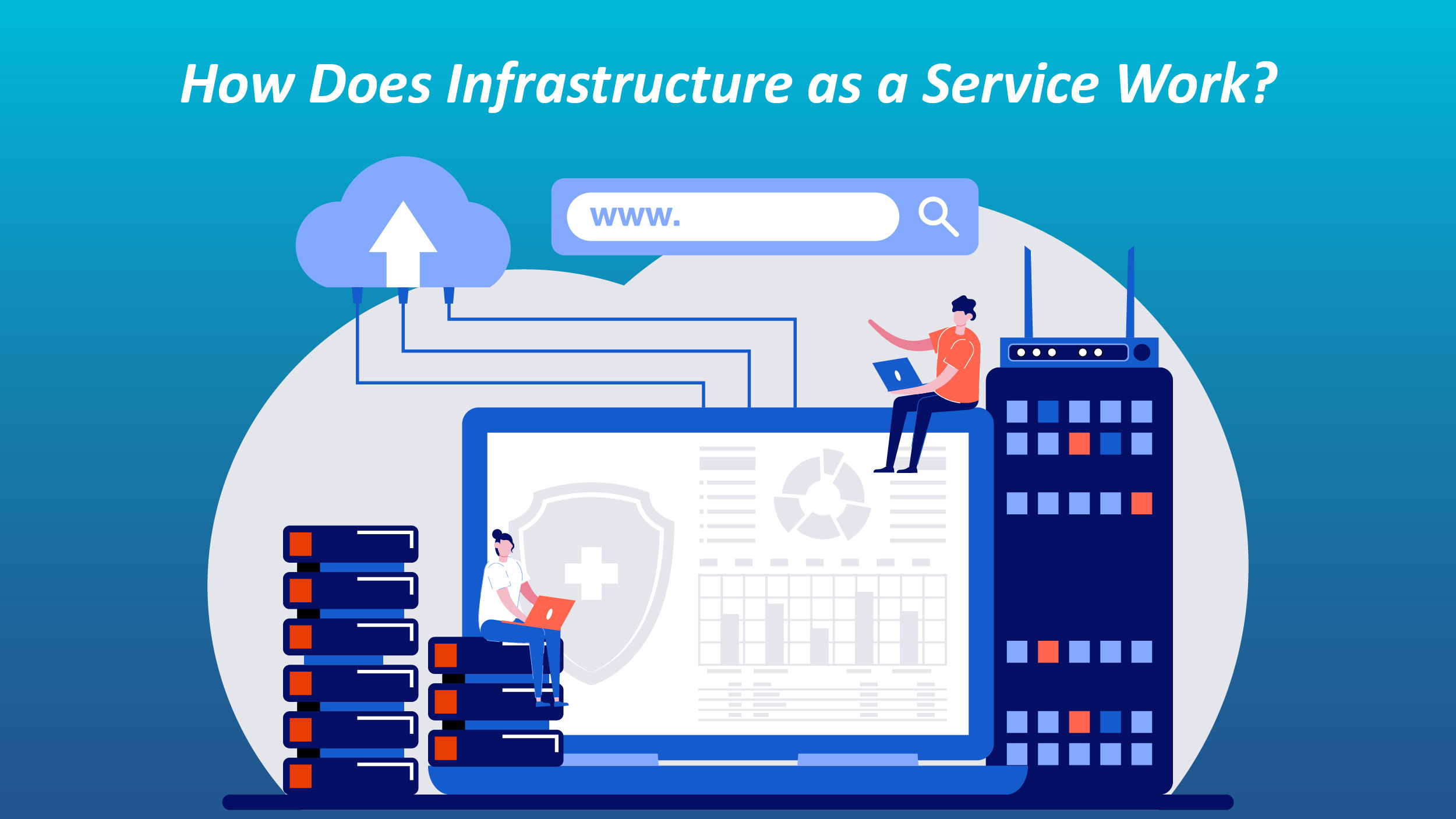 Infrastructure-as-a-Service