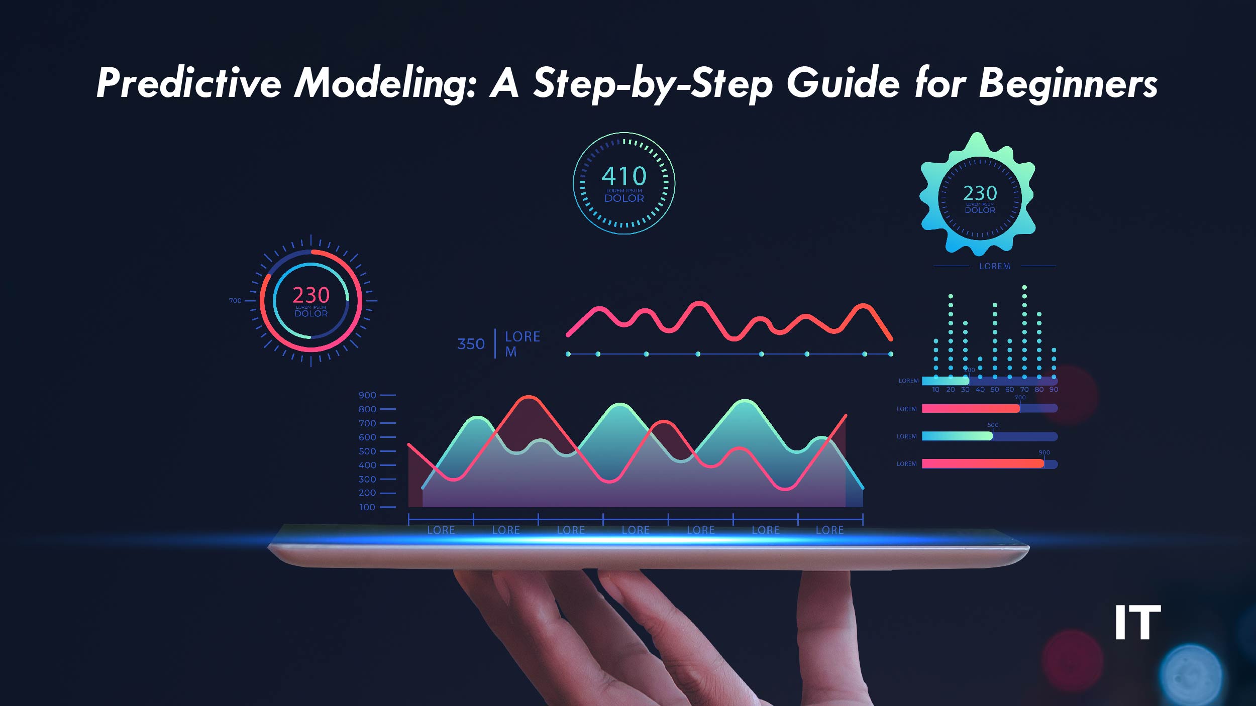 Predictive Modeling A Step By Step Guide For Beginners