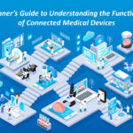 Connected Medical Devices