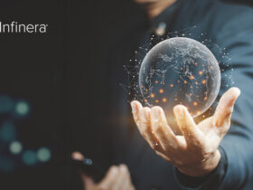 Infinera