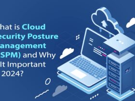 Cloud Security Posture ManagementCloud Security Posture Management