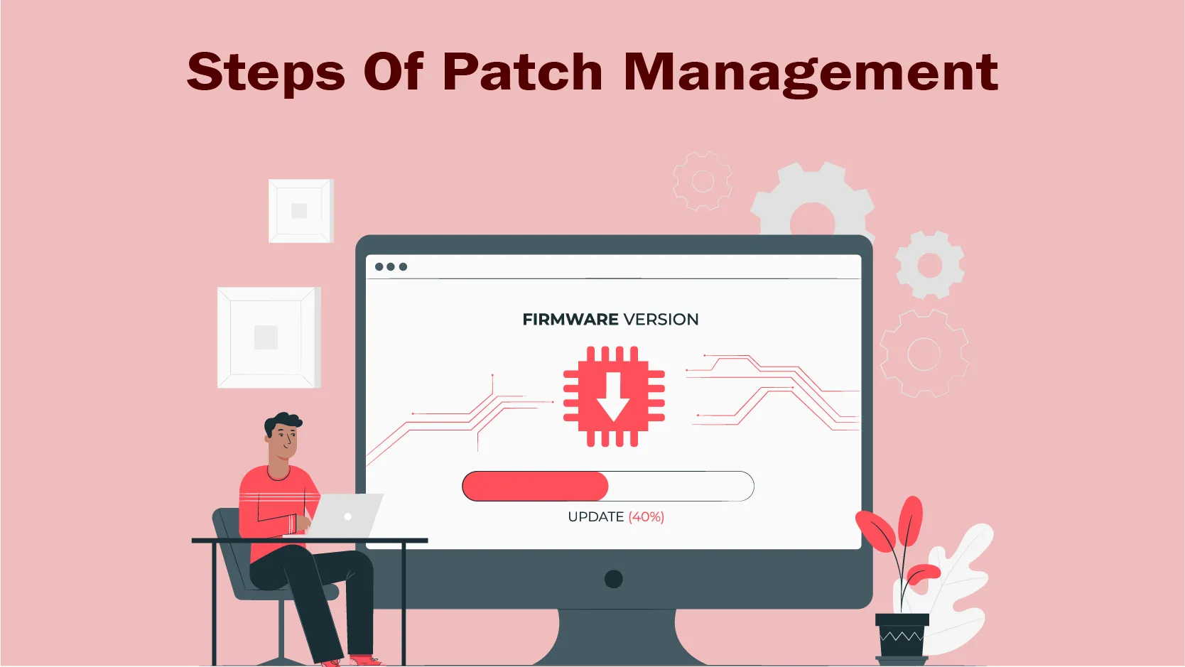 Patch Management