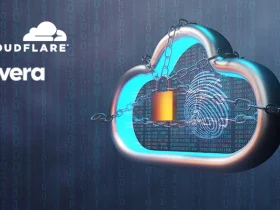 Cloudflare