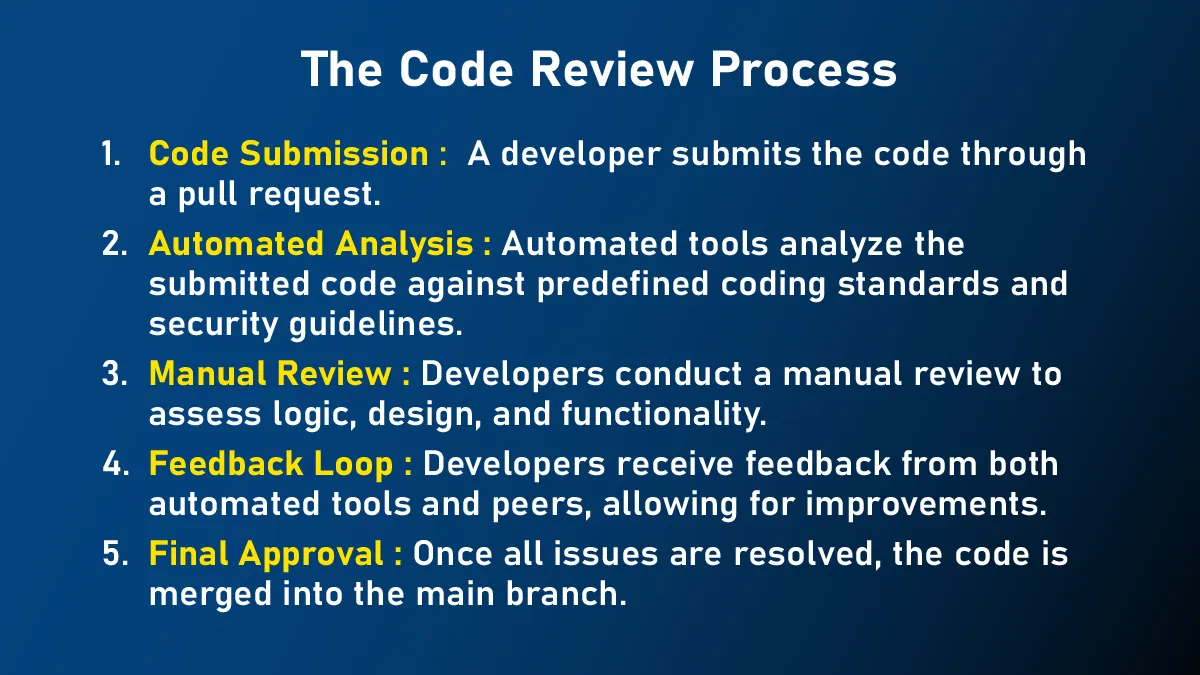 Automated Code Review