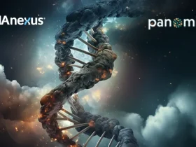 DNAnexus