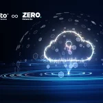 Zero Networks