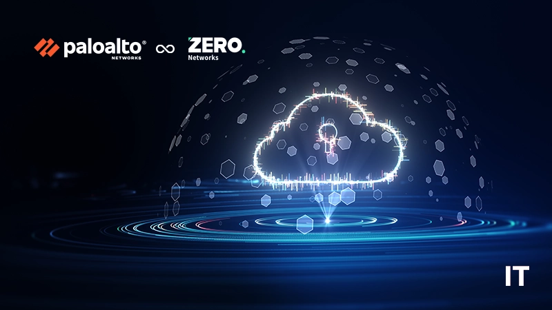 Zero Networks