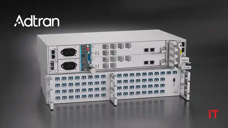 Adtran