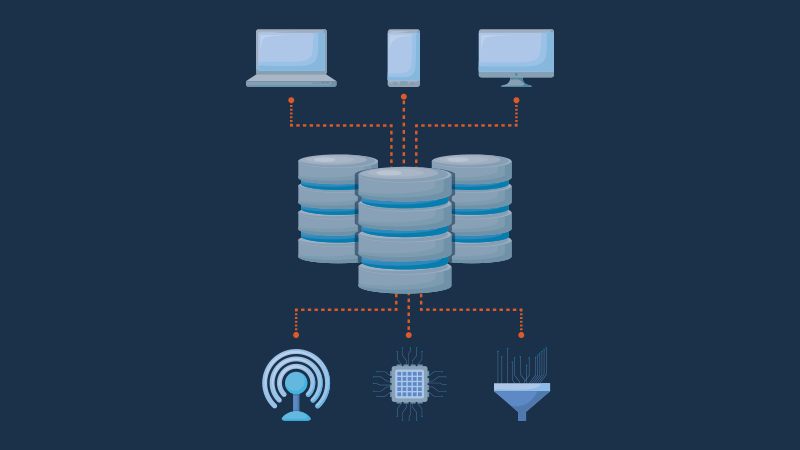 Distributed Databases