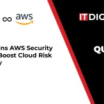 Orca Security
