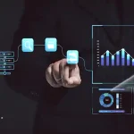 Qlik
