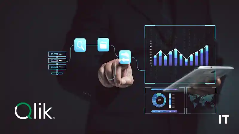 Qlik