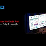 CData Software